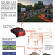 Image for article titled How To Turn Your Whole Car Into A Video Game Simulator